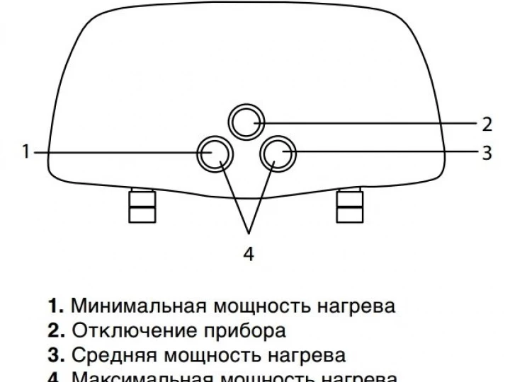 Схема проточного водонагревателя занусси