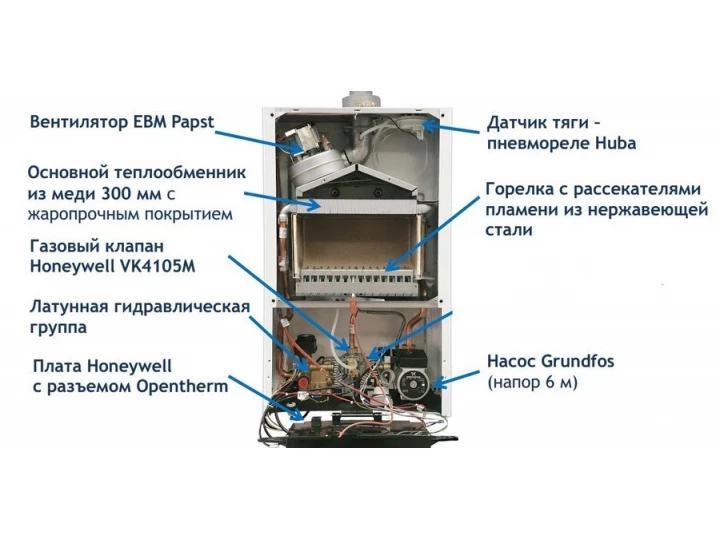 Газовый котел baxi eco nova