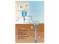 Насос скважинный Grundfos SQ 2-115 - Фото №4