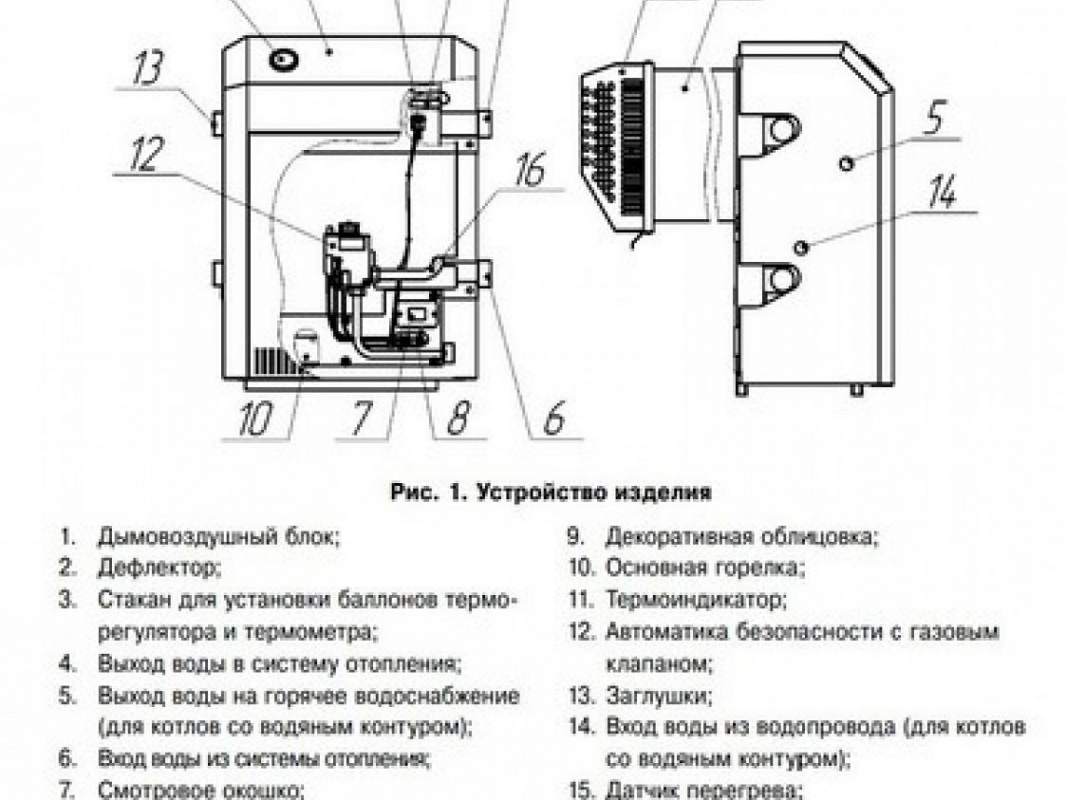 Напольный газовый котел Лемакс Патриот 16 без УСД (105850)