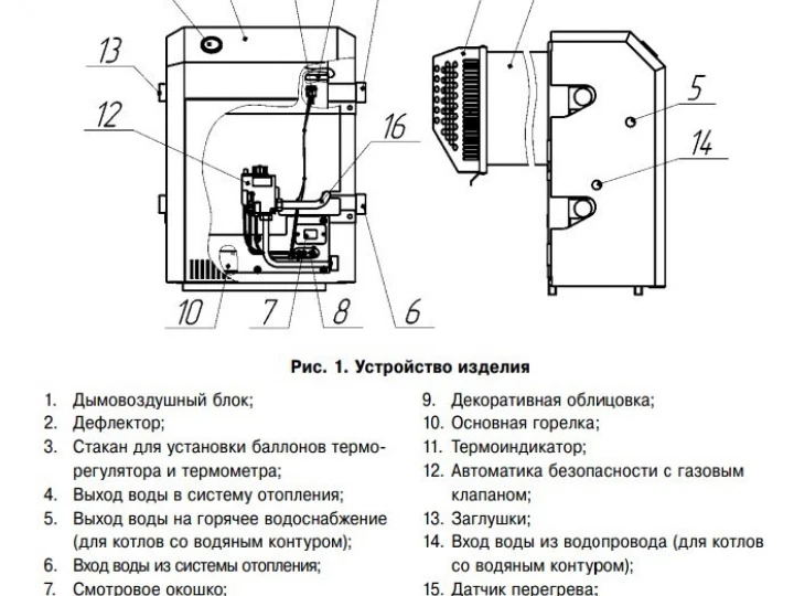 Схема подключения напольного газового котла лемакс