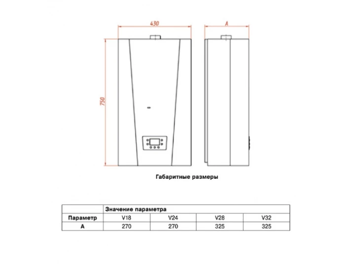 Лемакс 24 квт газовый котел. Настенный котел Лемакс Prime-v24. Котел газовый настенный Лемакс Prime-v32. Газовый котёл Лемакс Прайм v24. Котел Лемакс настенный двухконтурный.