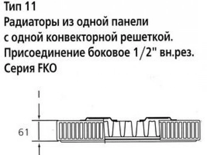 Радиатор керми тип 11. Радиатор керми тип 11