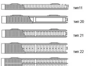 Стальной панельный радиатор Тип 22 Kermi FKO 22 900x400