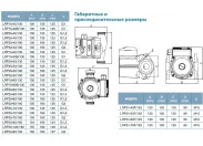 Насос циркуляционный "LEO" LRP 25-60/180